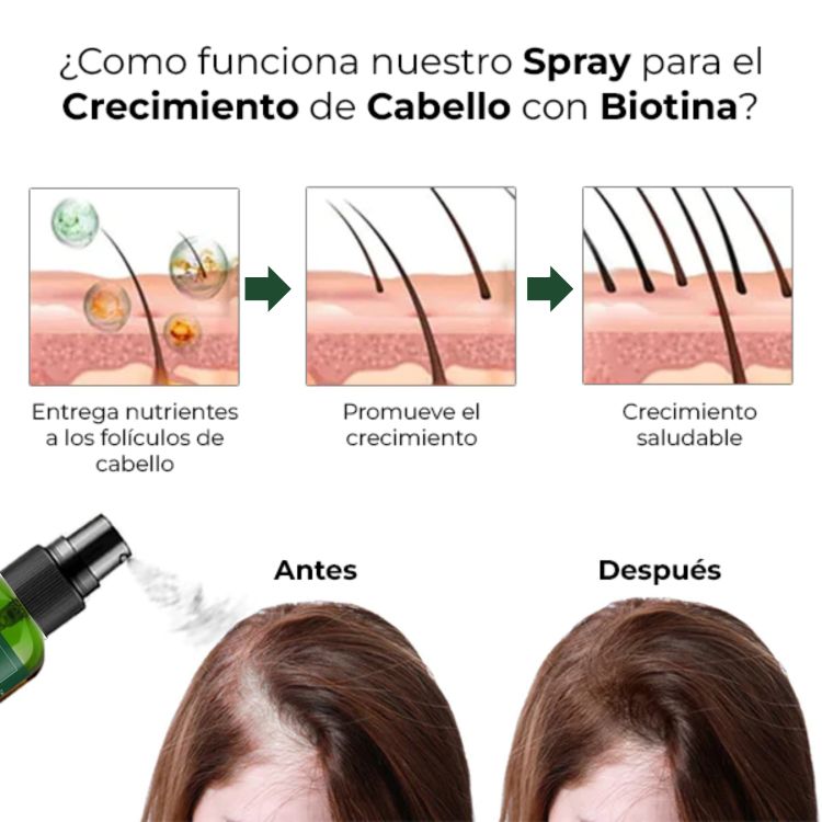 Activador Capilar con Células Madre y Factores de Crecimiento